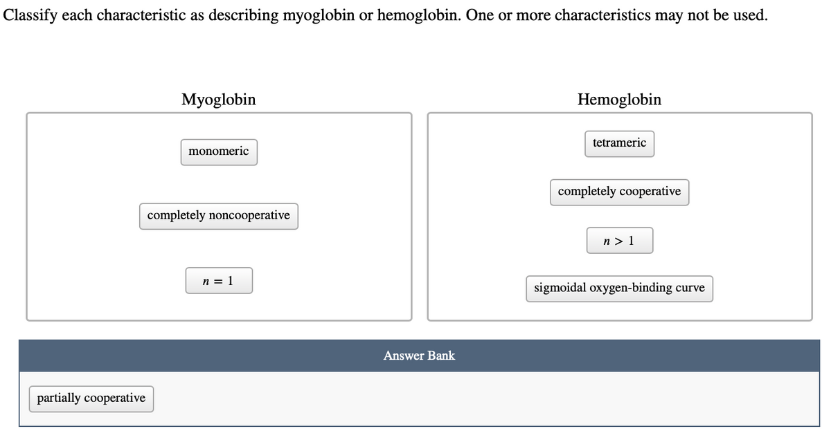 Classify each characteristic as describing myoglobin or hemoglobin. One or more characteristics may not be used.
partially cooperative
Myoglobin
monomeric
completely noncooperative
n = 1
Answer Bank
Hemoglobin
tetrameric
completely cooperative
n> 1
sigmoidal oxygen-binding curve