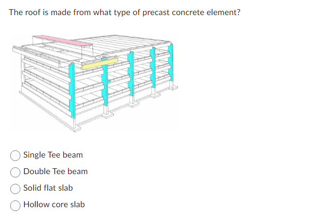 The roof is made from what type of precast concrete element?
Single Tee beam
Double Tee beam
Solid flat slab
Hollow core slab