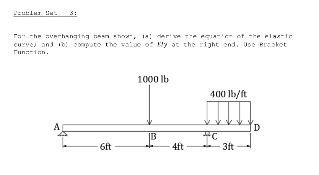 Problem Set 3:
For the overhanging beam shown, (a) derive the equation of the elastic
curve; and (b) compute the value of Ely at the right end. Use Bracket
Function.
6ft
1000 lb
B
4ft
400 lb/ft
C
3ft
D