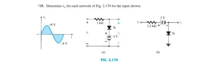 *35. Determine v, for each network of Fig. 2.179 for the input shown.
+8 V
-8 V
+
1 k
(a)
FIG. 2.179
10M
2.2 ks2 +
3 V
Si
