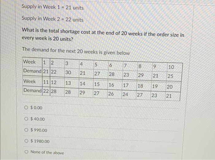 Supply in Week 1 = 21 units
!3!
Supply in Week 2 = 22 units
What is the total shortage cost at the end of 20 weeks if the order size in
every week is 20 units?
The demand for the next 20 weeks is given below
Week
1 2
4
10
Demand 21 22
30
21
27
28
23
29
21
25
Week
11 12
13
14
15
16
17
18
19
20
Demand 22 28
28
29
27
26
24
27
23
21
O $0.00
O $ 40.00
O $ 990.00
O $ 1980.00
O None of the above
