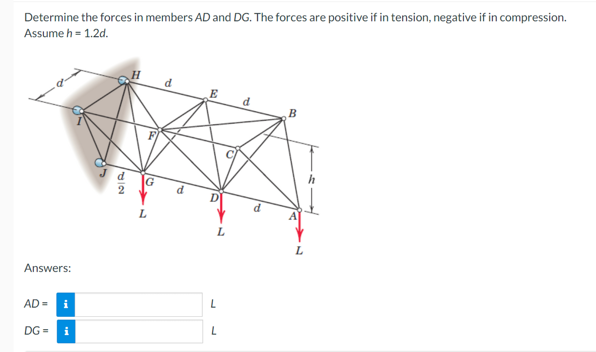 Determine the forces in members AD and DG. The forces are positive if in tension, negative if in compression.
Assume h = 1.2d.
Answers:
AD =
i
DG = i
GI
G
L
d
d
E
D
L
L
L
d
B
L
h
