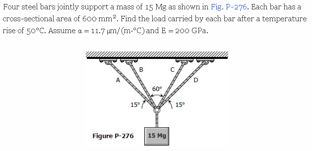Four steel bars jointly support a mass of 15 Mg as shown in Fig. P-276. Each bar has a
cross-sectional area of 600 mm2. Find the load carried by each bar after a temperature
rise of 50°C. Assume a = 11.7 pm/(m-°C) and E = 200 GPa.
60°
15°
15°
Figure P-276
15 Mg
