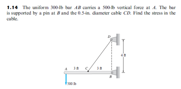 1.14 The uniform 300-lb bar AB carries a 500-lb vertical force at A. The bar
is supported by a pin at B and the 0.5-in. diameter cable CD. Find the stress in the
cable.
4 ft
3 ft
3 ft
B
500 Ib
