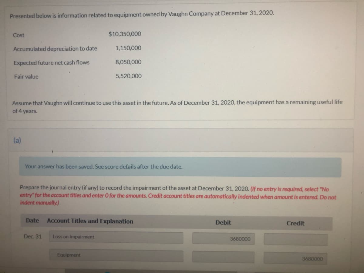 Presented below is information related to equipment owned by Vaughn Company at December 31, 2020.
Cost
$10,350,000
Accumulated depreciation to date
1,150,000
Expected future net cash flows
8,050,000
Fair value
5,520,000
Assume that Vaughn will continue to use this asset in the future. As of December 31, 2020, the equipment has a remaining useful life
of 4 years.
(a)
Your answer has been saved. See score details after the due date.
Prepare the journal entry (if any) to record the impairment of the asset at December 31, 2020. (If no entry is required, select "No
entry" for the account titles and enter O for the amounts. Credit account titles are automatically indented when amount is entered. Do not
indent manually.)
Date
Account Titles and Explanation
Debit
Credit
Dec. 31
Loss on Impairment
3680000
Equipment
3680000
