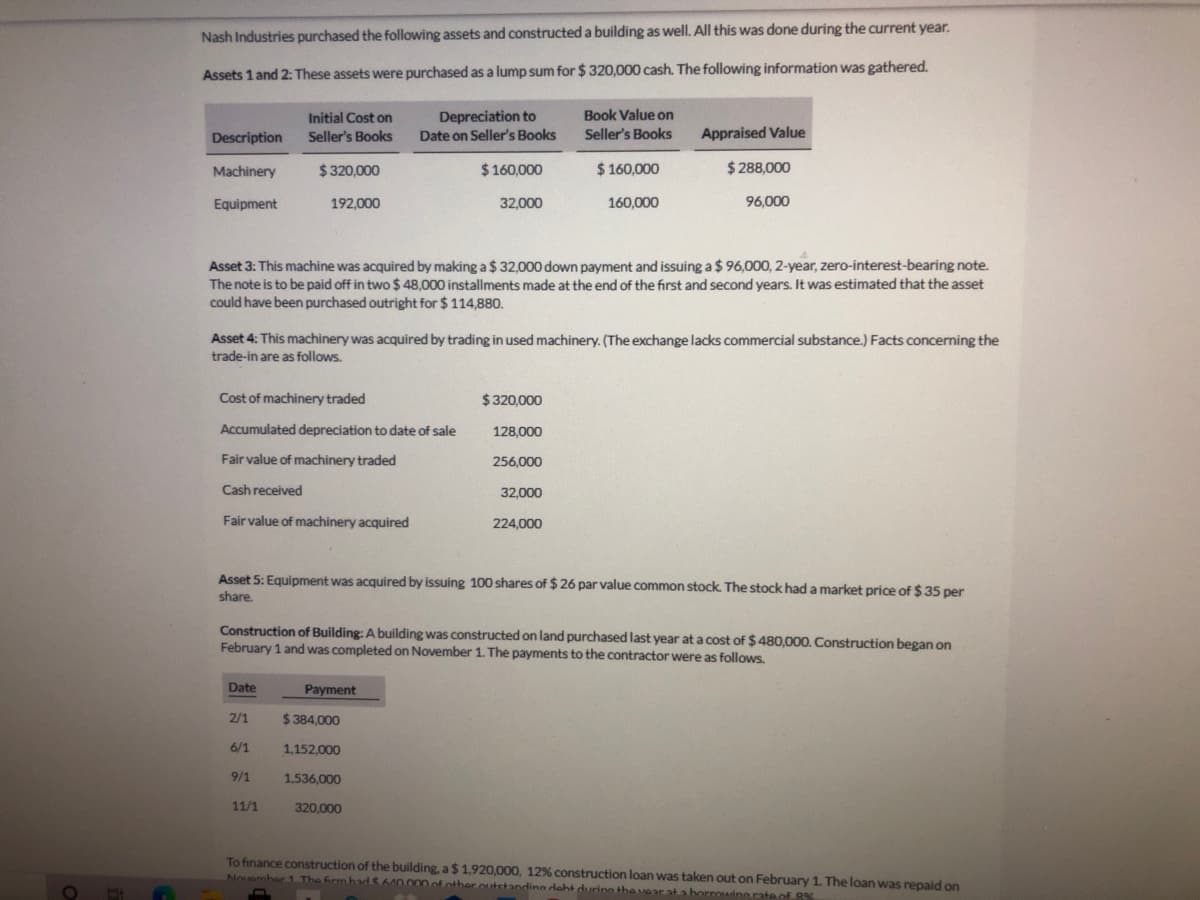 Nash Industries purchased the following assets and constructed a building as well. All this was done during the current year.
Assets 1 and 2: These assets were purchased as a lump sum for $ 320,000 cash. The following information was gathered.
Depreciation to
Book Value on
Initial Cost on
Seller's Books
Description
Date on Seller's Books
Seller's Books
Appraised Value
Machinery
$320,000
$ 160,000
$ 160,000
%24
$ 288,000
Equipment
192,000
32,000
160,000
96,000
Asset 3: This machine was acquired by making a $ 32,000 down payment and issuing a$ 96,000, 2-year, zero-interest-bearing note.
The note is to be paid off in two $ 48,000 installments made at the end of the first and second years. It was estimated that the asset
could have been purchased outright for $ 114,880.
Asset 4: This machinery was acquired by trading in used machinery. (The exchange lacks commercial substance.) Facts concerning the
trade-in are as follows.
Cost of machinery traded
$320,000
Accumulated depreciation to date of sale
128,000
Fair value of machinery traded
256,000
Cash received
32,000
Fair value of machinery acquired
224,000
Asset 5: Equipment was acquired by issuing 100 shares of $26 par value common stock. The stock had a market price of $ 35 per
share.
Construction of Building: A building was constructed on land purchased last year at a cost of $ 480,000. Construction began on
February 1 and was completed on November 1. The payments to the contractor were as follows.
Date
Payment
2/1
$ 384,000
6/1
1,152,000
9/1
1,536,000
11/1
320,000
To finance construction of the building, a $ 1,920,000, 12% construction loan was taken out on February 1. The loan was repaid on
November 1 The firm had 0000of other outstanding deht durino thAvear ata borrowino.cate of 8%
