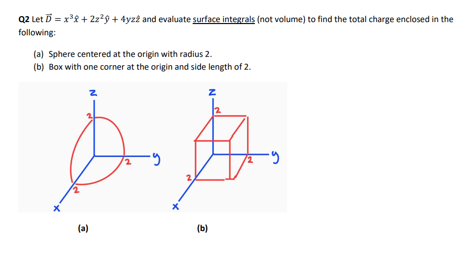 Q2 Let D = x3x+2z²ŷ + 4yzz and evaluate surface integrals (not volume) to find the total charge enclosed in the
following:
(a) Sphere centered at the origin with radius 2.
(b) Box with one corner at the origin and side length of 2.
2
z
2
(a)
(b)
Z
