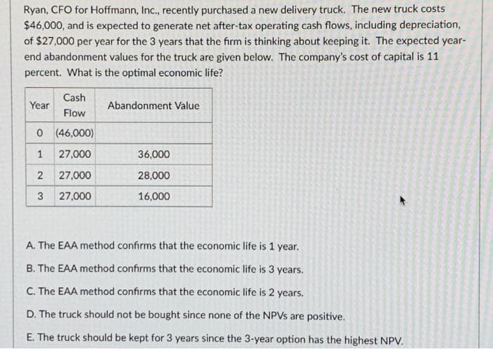 Ryan, CFO for Hoffmann, Inc., recently purchased a new delivery truck. The new truck costs
$46,000, and is expected to generate net after-tax operating cash flows, including depreciation,
of $27,000 per year for the 3 years that the firm is thinking about keeping it. The expected year-
end abandonment values for the truck are given below. The company's cost of capital is 11
percent. What is the optimal economic life?
Cash
Flow
0 (46,000)
1
27,000
2
3
Year
27,000
27,000
Abandonment Value
36,000
28,000
16,000
A. The EAA method confirms that the economic life is 1 year.
B. The EAA method confirms that the economic life is 3 years.
C. The EAA method confirms that the economic life is 2 years.
D. The truck should not be bought since none of the NPVs are positive.
E. The truck should be kept for 3 years since the 3-year option has the highest NPV.
