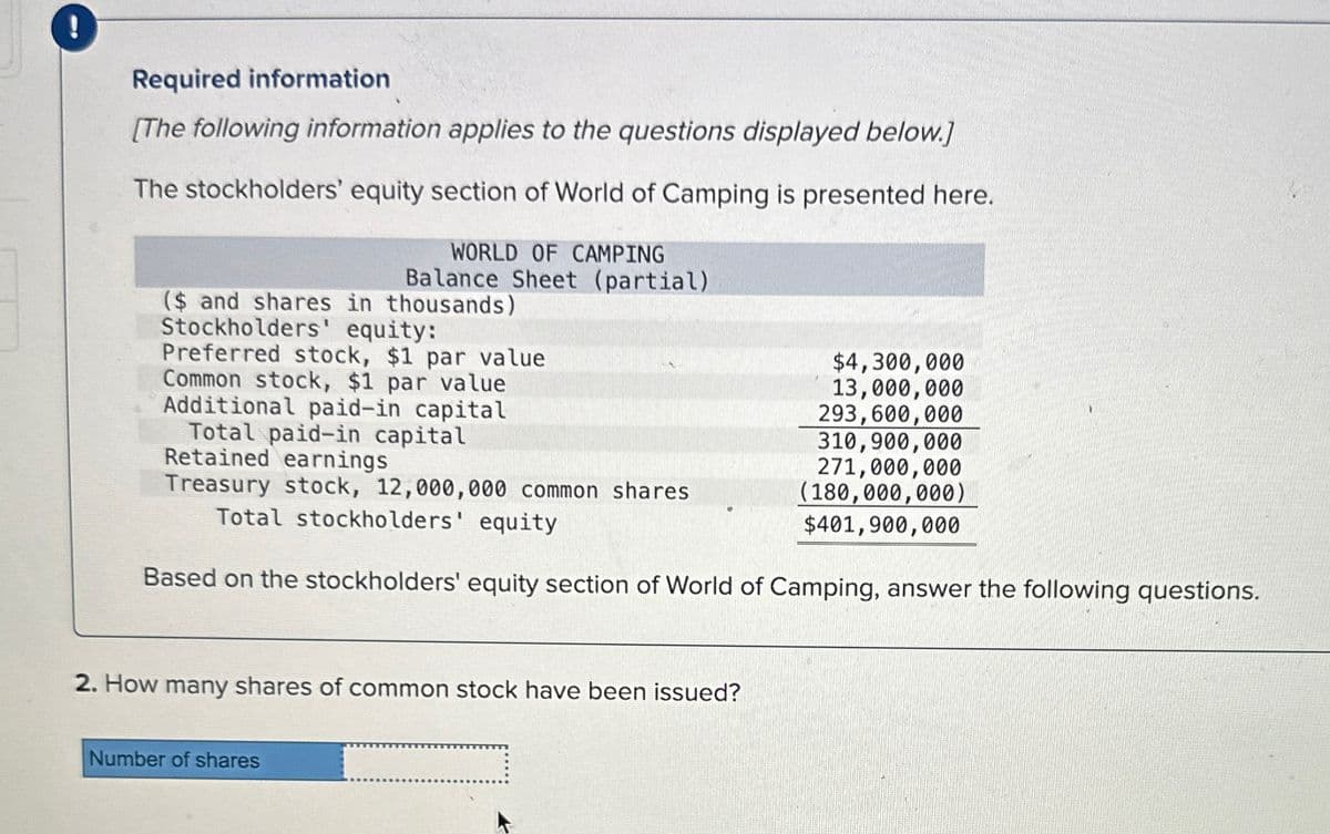 !
Required information
[The following information applies to the questions displayed below.]
The stockholders' equity section of World of Camping is presented here.
WORLD OF CAMPING
Balance Sheet (partial)
($ and shares in thousands)
Stockholders' equity:
Preferred stock, $1 par value
Common stock, $1 par value
Additional paid-in capital
Total paid-in capital
Retained earnings
Treasury stock, 12,000,000 common shares
Total stockholders' equity
$4,300,000
13,000,000
293,600,000
310,900,000
271,000,000
(180,000,000)
$401,900,000
Based on the stockholders' equity section of World of Camping, answer the following questions.
2. How many shares of common stock have been issued?
Number of shares