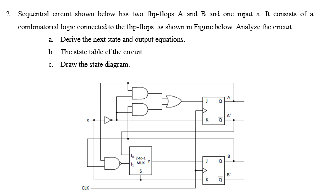2. Sequential circuit shown below has two flip-flops A and B and one input x. It consists of a
combinatorial logic connected to the flip-flops, as shown in Figure below. Analyze the circuit:
a. Derive the next state and output equations.
b. The state table of the circuit.
c. Draw the state diagram.
A
K
B
2-t0-1
MUX
B'
K
CLK
