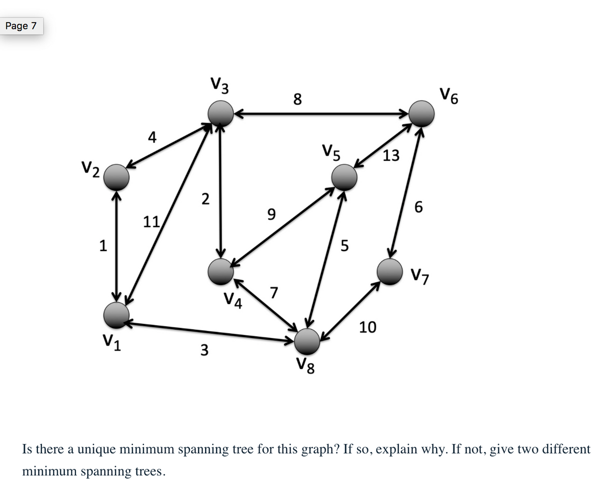 Page 7
V3
V6
8
4
V5
13
V2
2
9
11
5
1
V7
VA
10
V1
3
V8
Is there a unique minimum spanning tree for this graph? If so, explain why. If not, give two different
minimum spanning trees.
