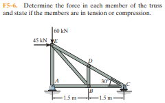F5-6. Determine the force in each member of the truss
and state if the members are in tension or compression.
60 kN
45 kN E
30
1.5 m
-1.5 m-
