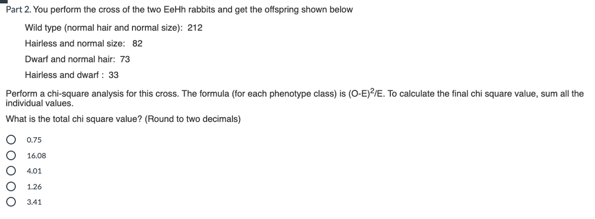 Part 2. You perform the cross of the two EeHh rabbits and get the offspring shown below
Wild type (normal hair and normal size): 212
Hairless and normal size: 82
Dwarf and normal hair: 73
Hairless and dwarf : 33
Perform a chi-square analysis for this cross. The formula (for each phenotype class) is (O-E)?/E. To calculate the final chi square value, sum all the
individual values.
What is the total chi square value? (Round to two decimals)
0.75
16.08
4.01
1.26
3.41
O 00 0 O
