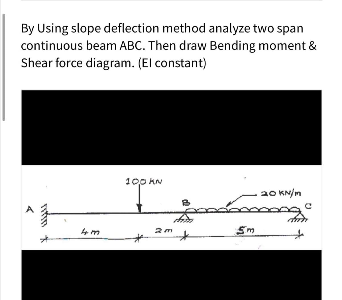 By Using slope deflection method analyze two span
continuous beam ABC. Then draw Bending moment &
Shear force diagram. (El constant)
100 KN
20 KN/m
4m
