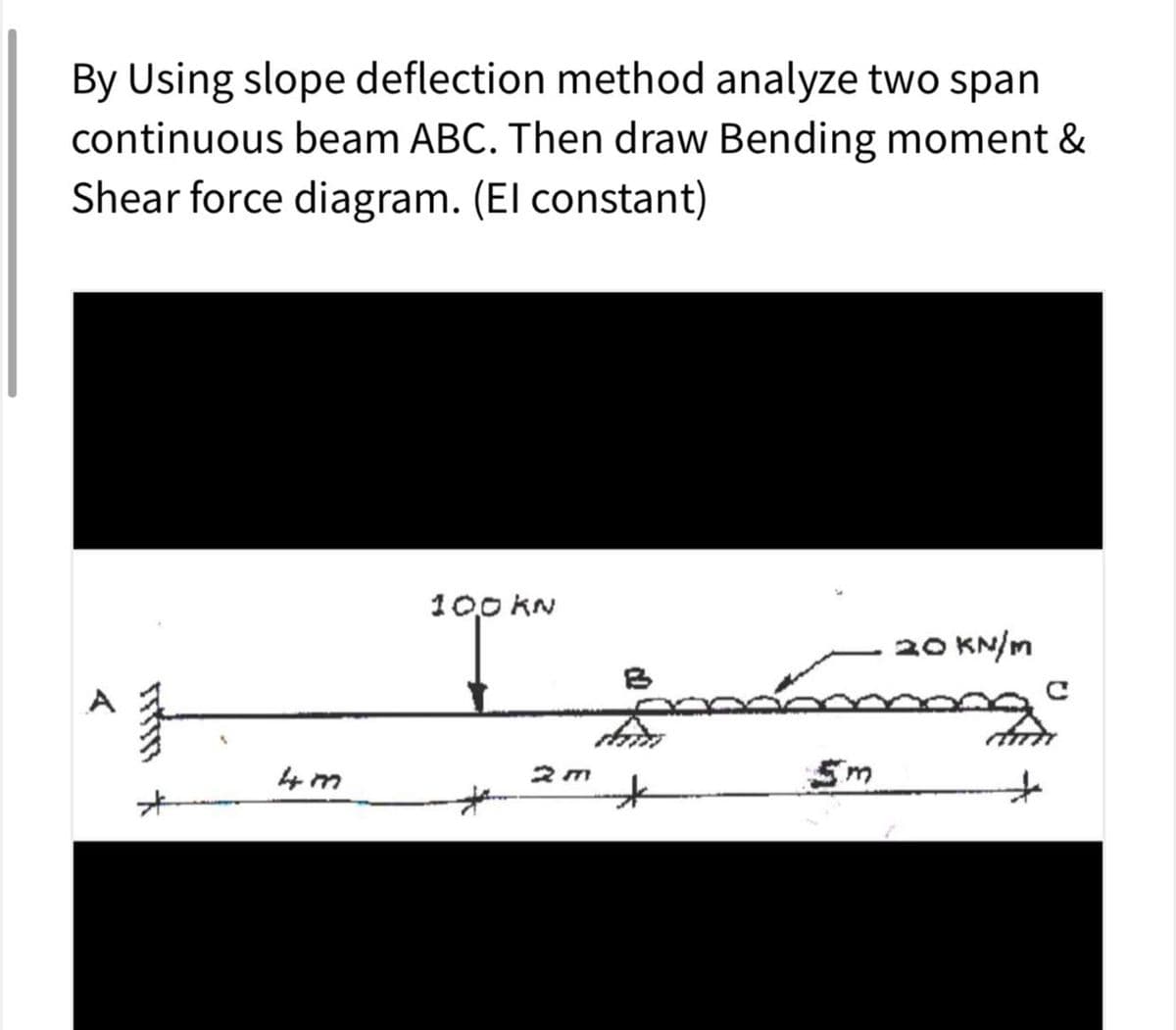 By Using slope deflection method analyze two span
continuous beam ABC. Then draw Bending moment &
Shear force diagram. (El constant)
100 KN
20 KN/m
Sm
