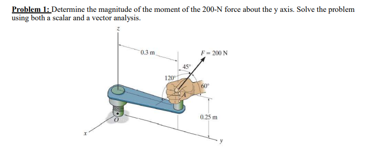Problem 1: Determine the magnitude of the moment of the 200-N force about the y axis. Solve the problem
using both a scalar and a vector analysis.
0.3 m
F= 200 N
45°
120°
60°
0.25 m
