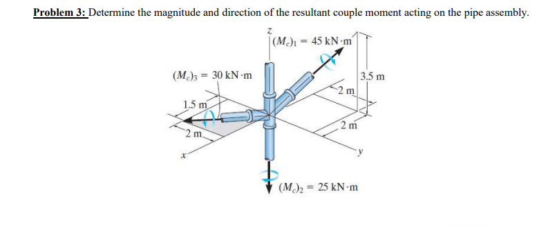 Problem 3: Determine the magnitude and direction of the resultant couple moment acting on the pipe assembly.
|(M = 45 kN m
3,5 m
2m
(M)3 = 30 kN m
1.5 m
2 m
2 m.
(M)2 = 25 kN m
%3D
