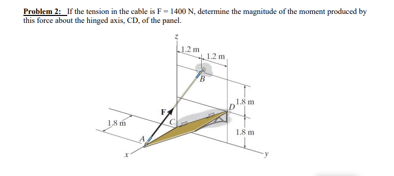 Problem 2:_If the tension in the cable is F = 1400 N, determine the magnitude of the moment produced by
this force about the hinged axis, CD, of the panel.
1.2 m
1.2 m
1.8 m
1.8 m
1.8 m
