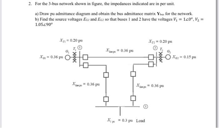 2. For the 3-bus network shown in figure, the impedances indicated are in per unit.
a) Draw pu admittance diagram and obtain the bus admittance matrix Ybus for the network.
b) Find the source voltages Eai and Ecz so that buses 1 and 2 have the voltages V = 120°, V2 =
1.05490°
X= 0.20 pu
X = 0.20 pu
X= 0.36 pu
Xo = 0.36 pu
Xo 0.15 pu
X p= 0.36 pu
X- 0.36 pu
X - 0.3 pu Load
%3D
