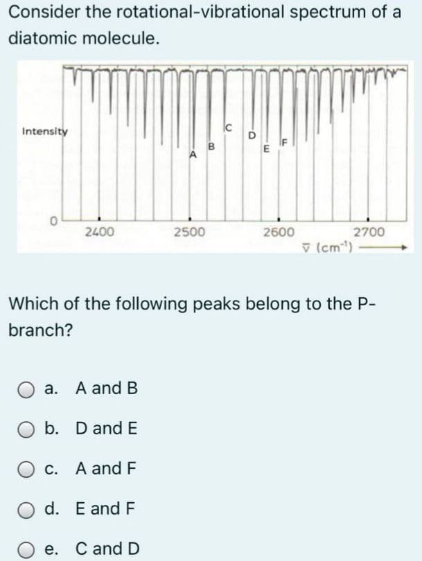 Consider the rotational-vibrational spectrum of a
diatomic molecule.
Intensity
2400
a. A and B
b. D and E
c. A and F
d. E and F
2500
e. C and D
3
С
O
E
Which of the following peaks belong to the P-
branch?
F
2600
2700
v (cm-¹)