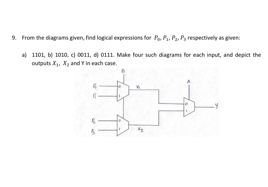 9.
From the diagrams given, find logical expressions for Po, P₁, P2, P3 respectively as given:
a) 1101, b) 1010, c) 0011, d) 0111. Make four such diagrams for each input, and depict the
outputs X₁, X₂ and Y in each case.
P
Ps
B
O
X₁
x2