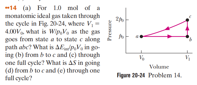 14 (a) For 1.0 mol of
monatomic ideal gas taken through
the cycle in Fig. 20-24, where V₁ =
4.00V, what is W/poVo as the gas
goes from state a to state c along
path abc? What is AEint/PoVo in go-
ing (b) from b to c and (c) through
one full cycle? What is AS in going
(d) from b to c and (e) through one
full cycle?
Pressure
2po
Po
Vo
Volume
Figure 20-24 Problem 14.
V₁