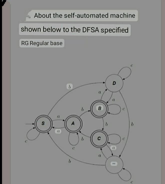 About the self-automated machine
shown below to the DFSA specified
RG Regular base
D
S
a
a
b
A
b
b
b
B
C
a
b
(1
AND
b