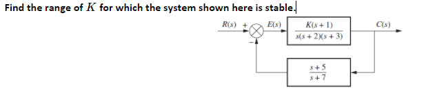 Find the range of K for which the system shown here is stable.
R(s)
E(s)
K(s + 1)
C(s)
s(s + 2)(s + 3)
s+5
