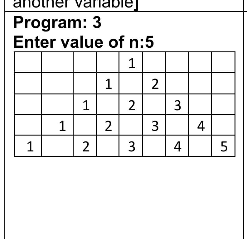 another vari abie
Program: 3
Enter value of n:5
1
1
2
2
2
3
3
1
1
1
2
3
4
4
5