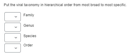 Put the viral taxonomy in hierarchical order from most broad to most specific.
>
Family
Genus
Species
Order
