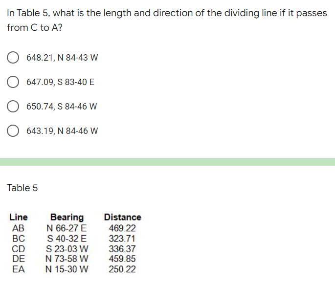 In Table 5, what is the length and direction of the dividing line if it passes
from C to A?
648.21, N 84-43 W
647.09, S 83-40 E
650.74, S 84-46 W
643.19, N 84-46 W
Table 5
Bearing
N 66-27 E
S 40-32 E
S 23-03 W
N 73-58 W
N 15-30 W
Line
Distance
АВ
469.22
BC
CD
DE
EA
323.71
336.37
459.85
250.22
