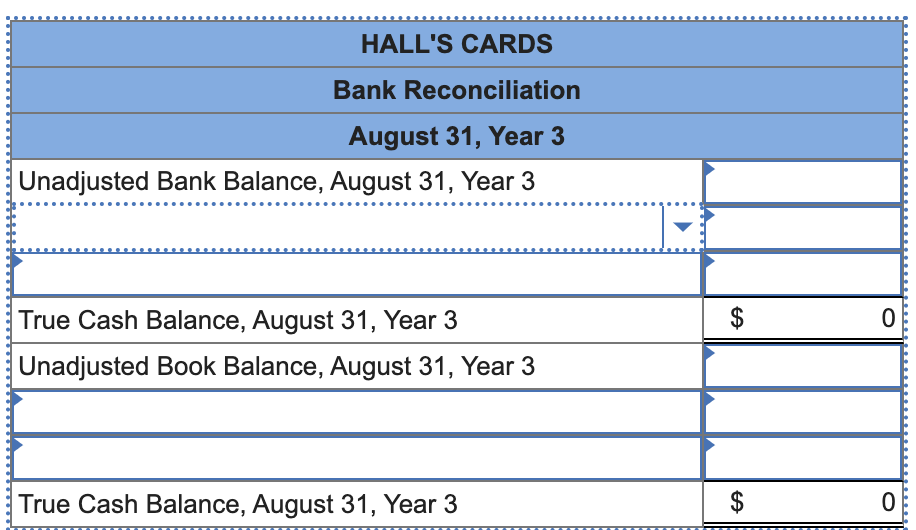 HALL'S CARDS
Bank Reconciliation
August 31, Year 3
Unadjusted Bank Balance, August 31, Year 3
True Cash Balance, August 31, Year 3
Unadjusted Book Balance, August 31, Year 3
True Cash Balance, August 31, Year 3
$
$
0
0
