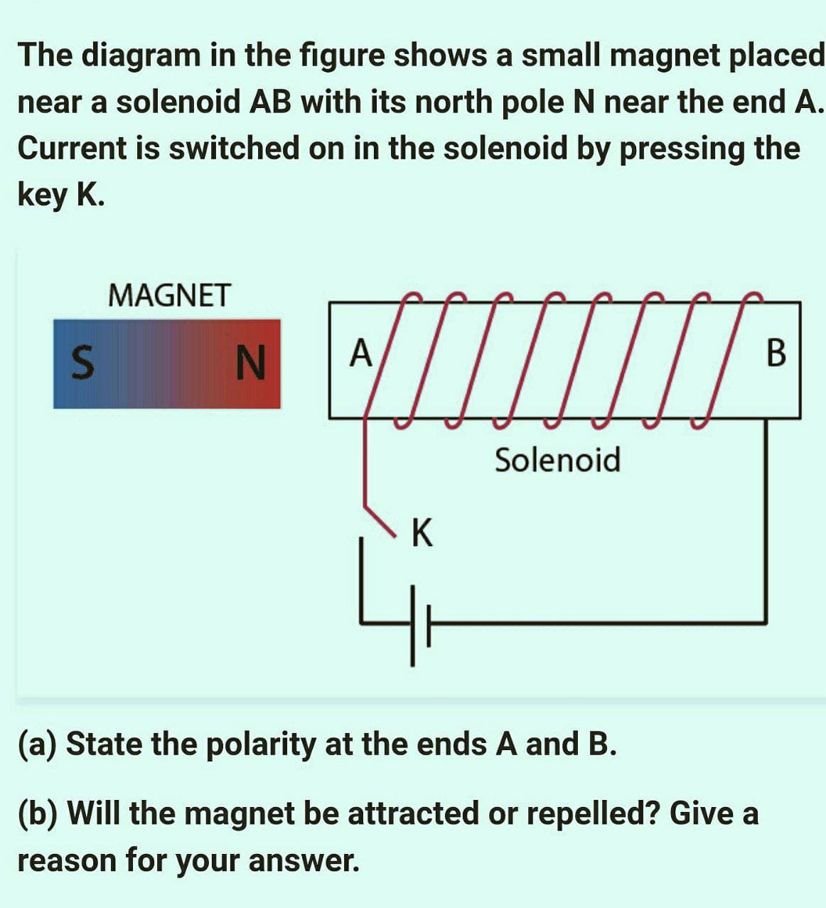 The diagram in the figure shows a small magnet placed
near a solenoid AB with its north pole N near the end A.
Current is switched on in the solenoid by pressing the
key K.
MAGNET
S
N A
B
Solenoid
K
(a) State the polarity at the ends A and B.
(b) Will the magnet be attracted or repelled? Give a
reason for your answer.