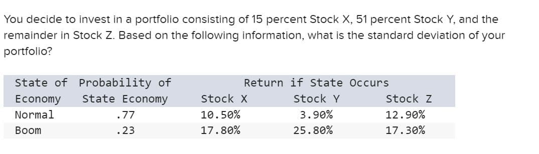 You decide to invest in a portfolio consisting of 15 percent Stock X, 51 percent Stock Y, and the
remainder in Stock Z. Based on the following information, what is the standard deviation of your
portfolio?
State of Probability of
Economy
Normal
Boom
State Economy
.77
.23
Return if State Occurs
Stock X
Stock Y
Stock Z
10.50%
17.80%
3.90%
25.80%
12.90%
17.30%