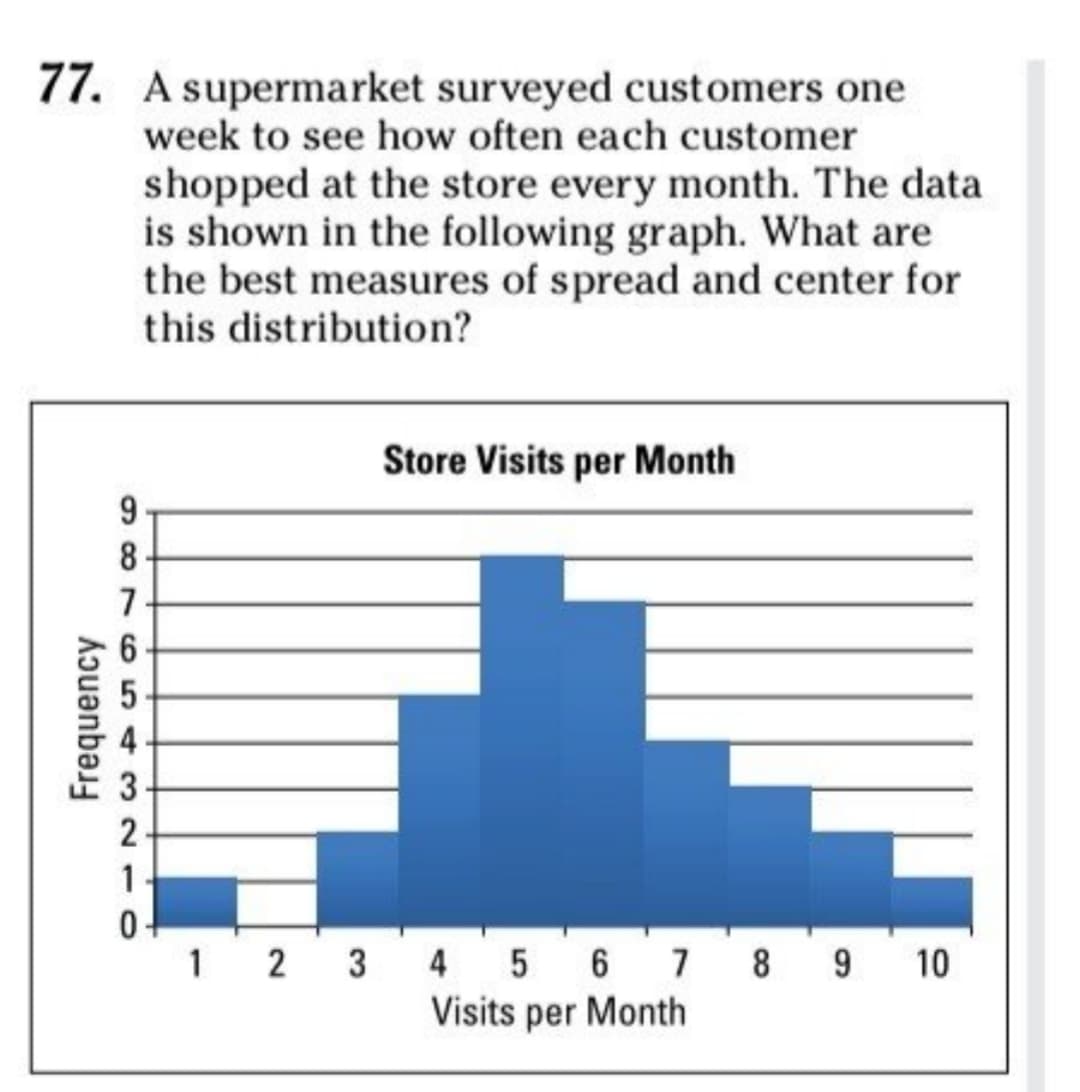 77. A supermarket surveyed customers one
week to see how often each customer
shopped at the store every month. The data
is shown in the following graph. What are
the best measures of spread and center for
this distribution?
Frequency
9876543
8
2
1
0
Store Visits per Month
7 8 9 10
1 2 3 4 5 6 7
Visits per Month