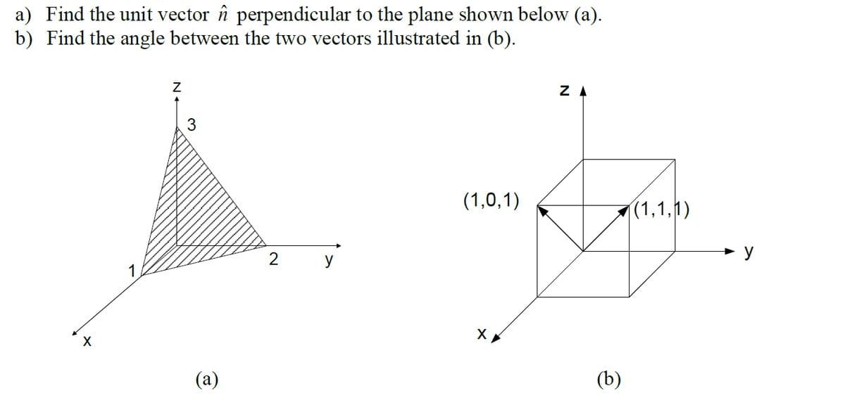 a) Find the unit vector în perpendicular to the plane shown below (a).
b) Find the angle between the two vectors illustrated in (b).
Z A
3
(1,0,1)
(1,1,1)
2
(а)
(b)
