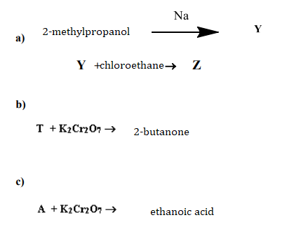 Na
Y
2-methylpropanol
а)
Y +chloroethane>
Z
b)
T + K2CrzOn → 2-butanone
c)
A + K2Crz07 →
ethanoic acid
