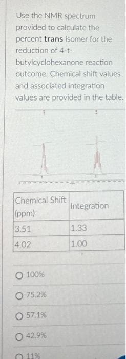 Use the NMR spectrum
provided to calculate the
percent trans isomer for the
reduction of 4-t-
butylcyclohexanone reaction
outcome. Chemical shift values
and associated integration
values are provided in the table.
Chemical Shift
(ppm)
3.51
4.02
O 100%
O 75.2%
O 57.1%
O 42.9%
11%
Integration
1.33
1.00
