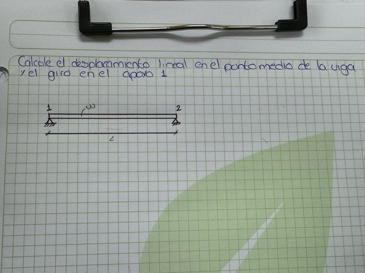 Calcule el desplazamiento lineal en el punto medio de la viga.
yel giro en el apoyo 1
w
+
2
2