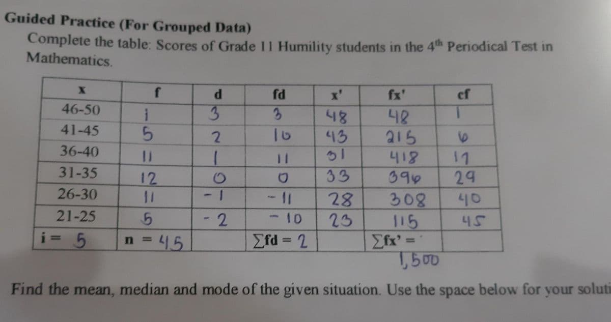 Guided Practice (For Grouped Data)
Complete the table: Scores of Grade 11 Humility students in the 4th Periodical Test in
Mathematics.
X
46-50
41-45
36-40
31-35
26-30
21-25
i=5
1
5
f
12
5
n = 45
d
3
2
1
O
2
fd
3
10
O
- 10
Σfd = 2
48
43
33
28
23
48
215
418
396
308
115
Σfx'='
cf
T
6
29
40
45
1,500
Find the mean, median and mode of the given situation. Use the space below for your soluti