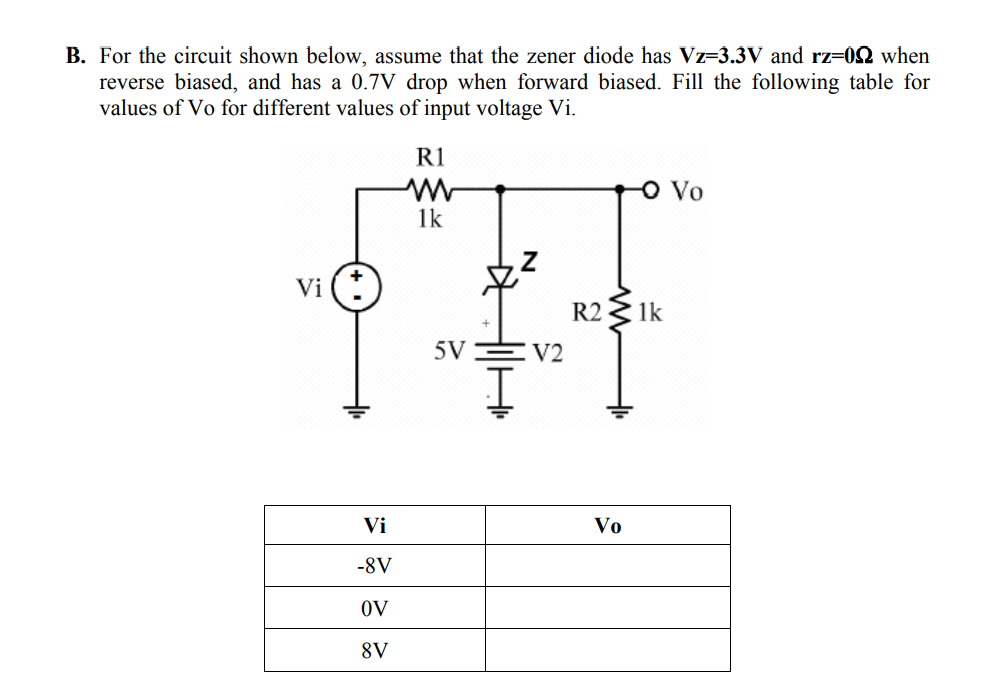 B. For the circuit shown below, assume that the zener diode has Vz-3.3V and rz=092 when
reverse biased, and has a 0.7V drop when forward biased. Fill the following table for
values of Vo for different values of input voltage Vi.
R1
Vi
Vi
-8V
OV
8V
1k
5V
N
V2
R21k
Vo
Vo