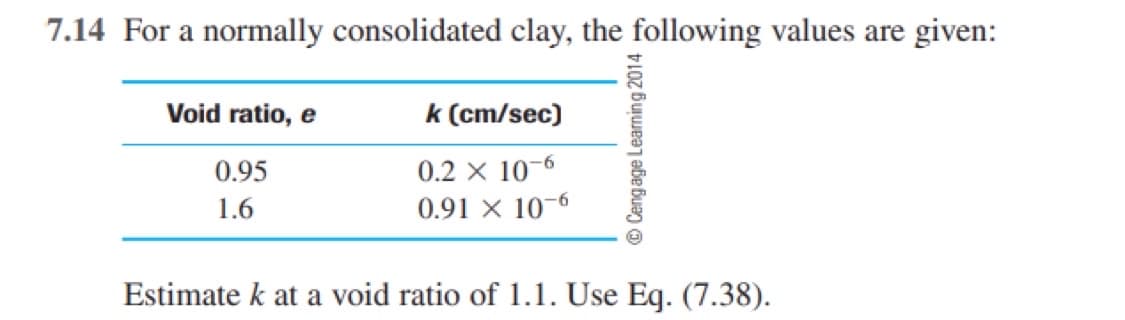 7.14 For a normally consolidated clay, the following values are given:
Void ratio, e
k (cm/sec)
0.95
0.2 x 10-6
0.91 x 10-6
1.6
Estimate k at a void ratio of 1.1. Use Eq. (7.38).
Ⓒ Cengage Learning 2014