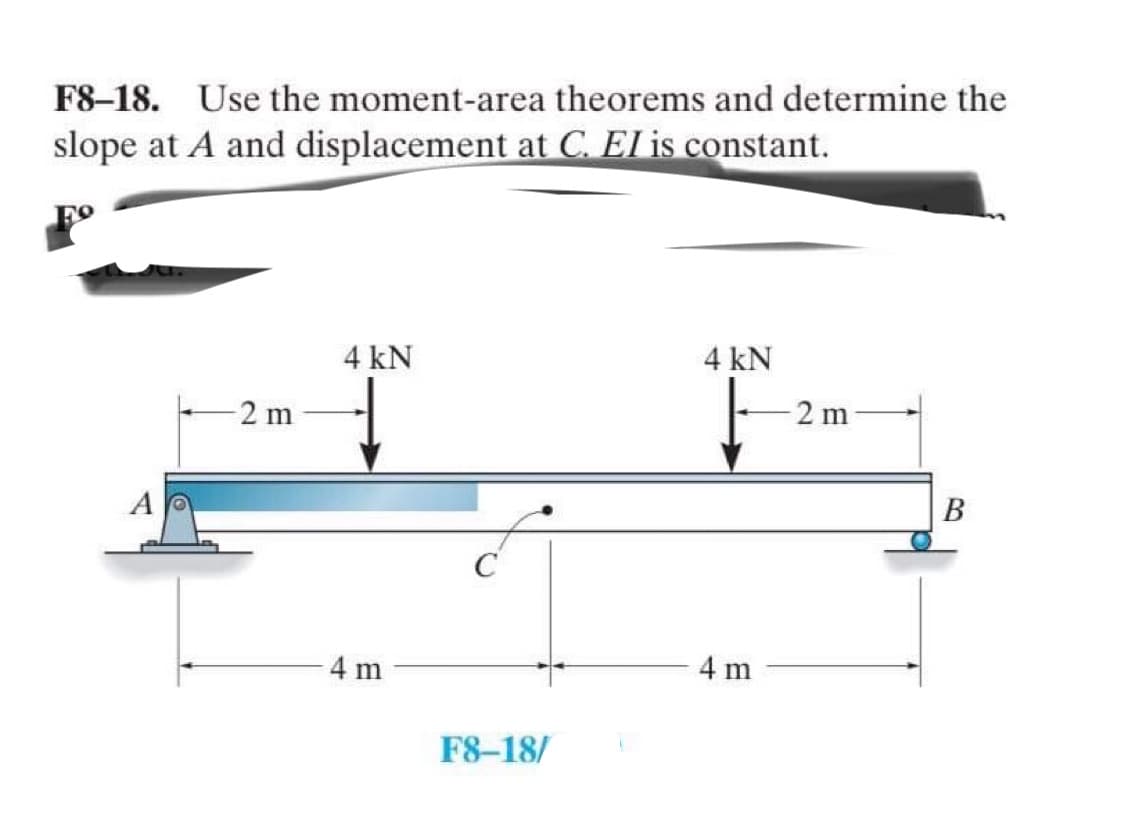 F8-18. Use the moment-area theorems and determine the
slope at A and displacement at C. EI is constant.
4 kN
4 kN
-2 m
-2 m
A
4 m
4 m
F8-18/
B.
