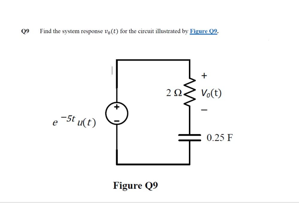 Q9
Find the system response vo (t) for the circuit illustrated by Figure Q9.
+
2Ω.
Vo(t)
+
-5t u(t)
e
0.25 F
Figure Q9
