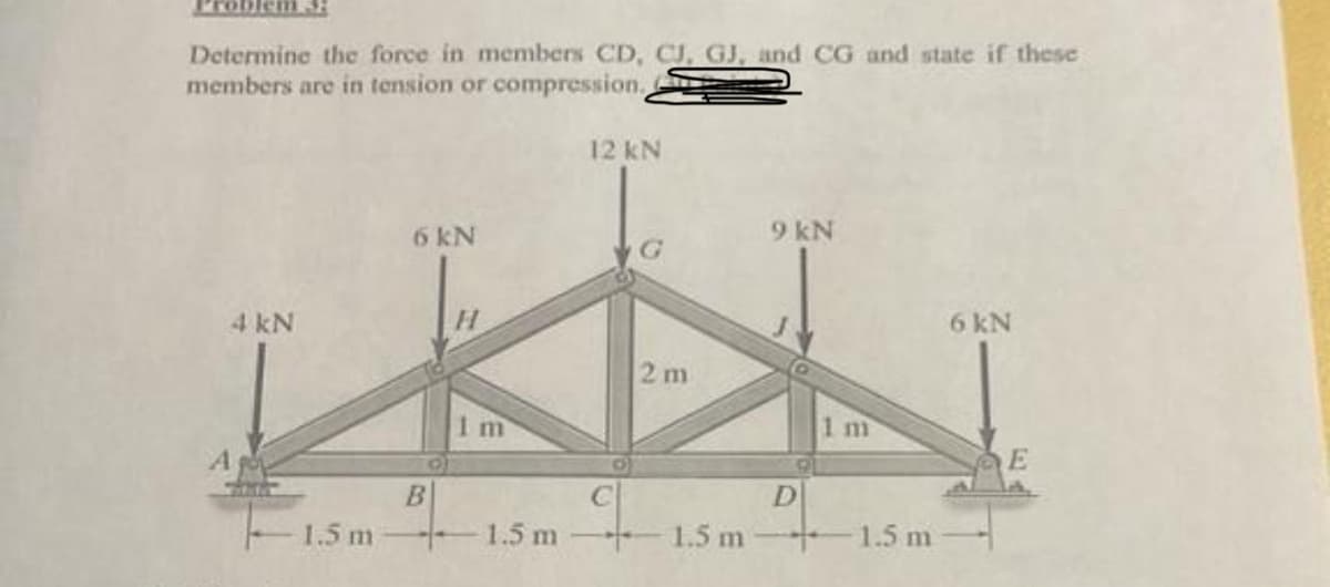 Determine the force in members CD, CJ, GJ, and CG and state if these
members are in tension or compression.
4 kN
1.5 m
6 kN
B
1m
1.5 m
12 kN
G
2 m
1.5 m
9 kN
D
+
1 m
1.5 m
6 kN
E
