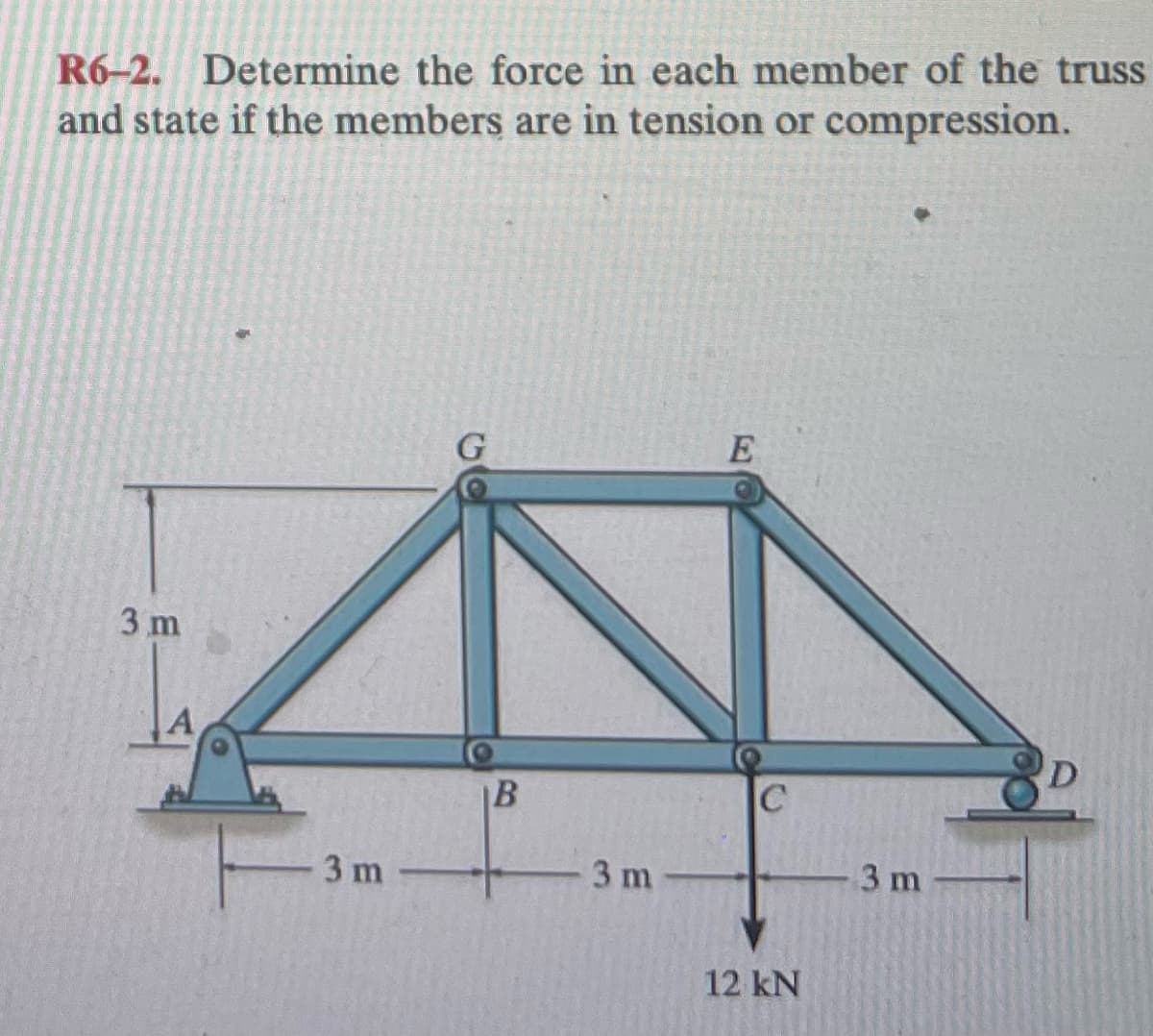 R6-2. Determine the force in each member of the truss
and state if the members are in tension or compression.
3 m
A
6
3 m-
G
B
3 m
E
C
12 kN
3 m
D