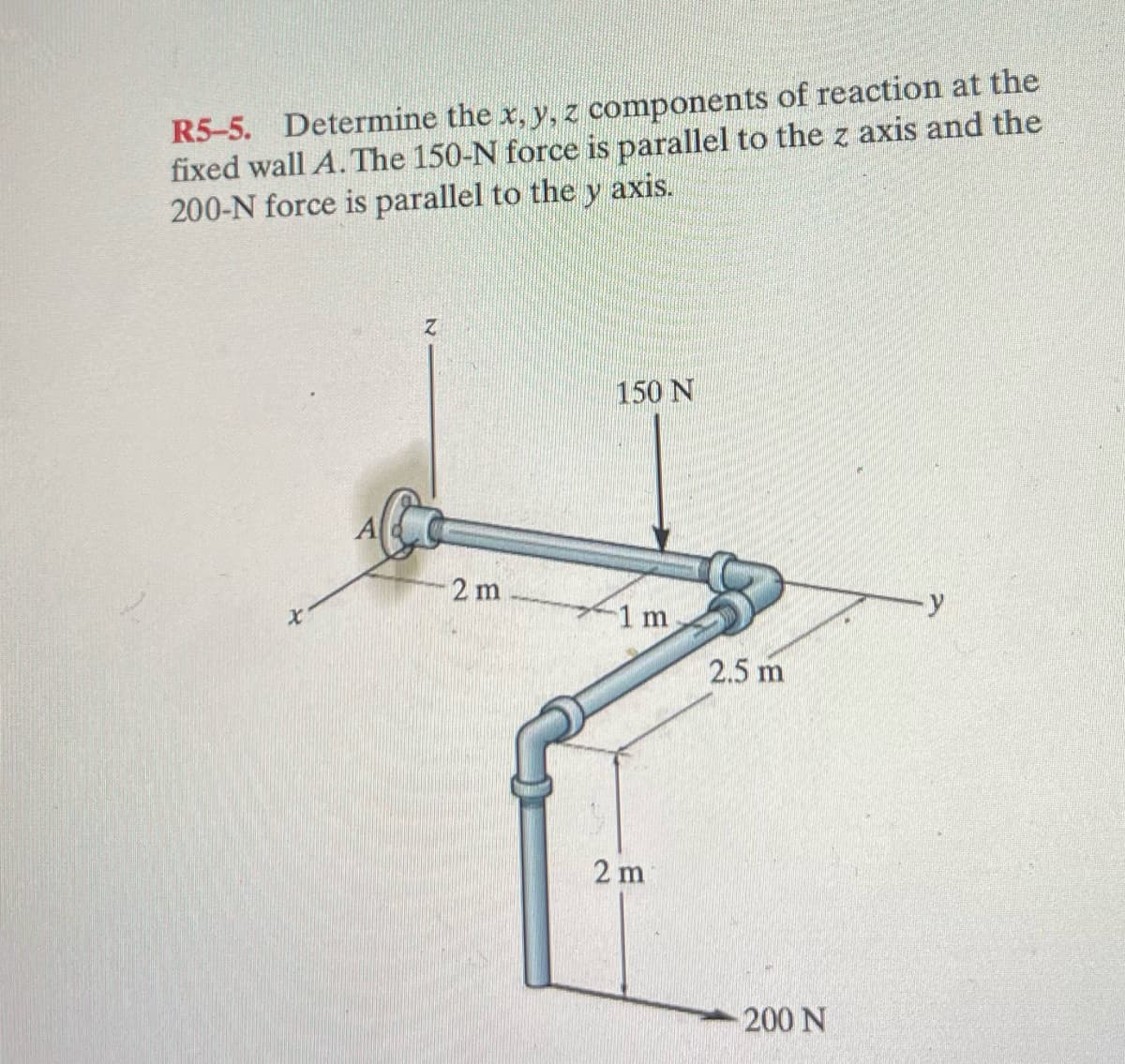 R5-5. Determine the x, y, z components of reaction at the
fixed wall A. The 150-N force is parallel to the z axis and the
200-N force is parallel to the y axis.
x
Z
2 m
150 N
1 m
2 m
2.5 m
-200 N