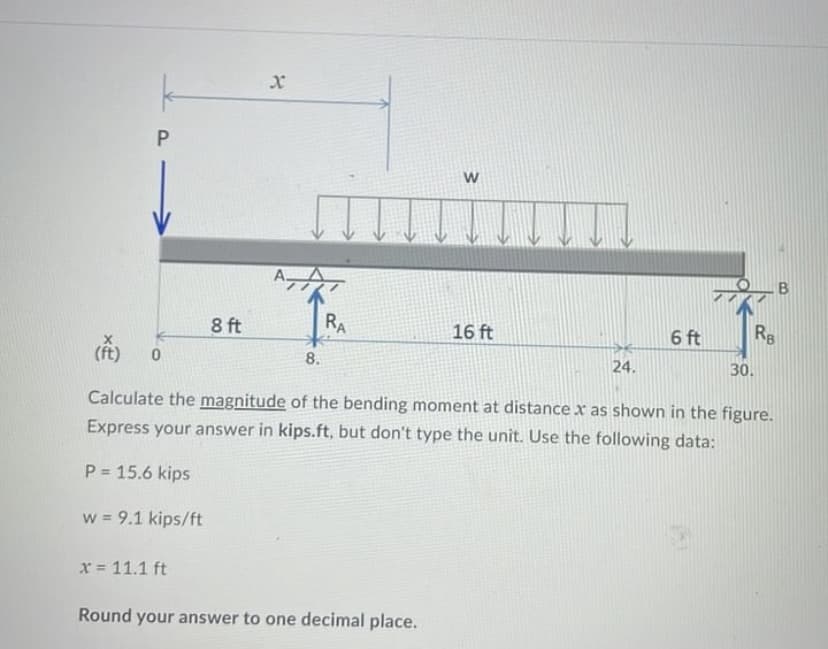 k
P
0
8 ft
x = 11.1 ft
x
RA
8.
W
(ft)
Calculate the magnitude of the bending moment at distance x as shown in the figure.
Express your answer in kips.ft, but don't type the unit. Use the following data:
P = 15.6 kips
w = 9.1 kips/ft
Round your answer to one decimal place.
16 ft
6 ft
24.
30.
B
RB