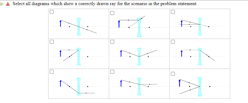Select all diagrams which show a correctly drawn ray for the scenario in the problem statement.
☐
ப
↑