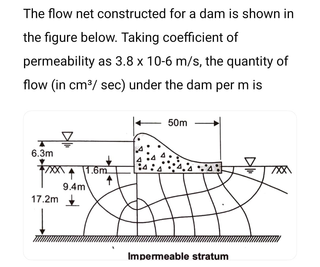 The flow net constructed for a dam is shown in
the figure below. Taking coefficient of
permeability as 3.8 x 10-6 m/s, the quantity of
flow (in cm3/ sec) under the dam per m is
50m
6.3m
|1.6m
:4
9.4m
17.2m
Impermeable stratum

